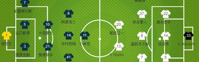  克莱蒙主场顽强逼平强敌，保级路上迈出关键步