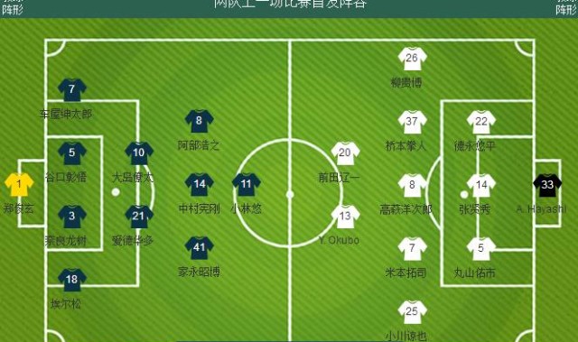  克莱蒙主场顽强逼平强敌，保级路上迈出关键步