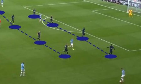  国际米兰战术革新激活边路进攻新火力点  