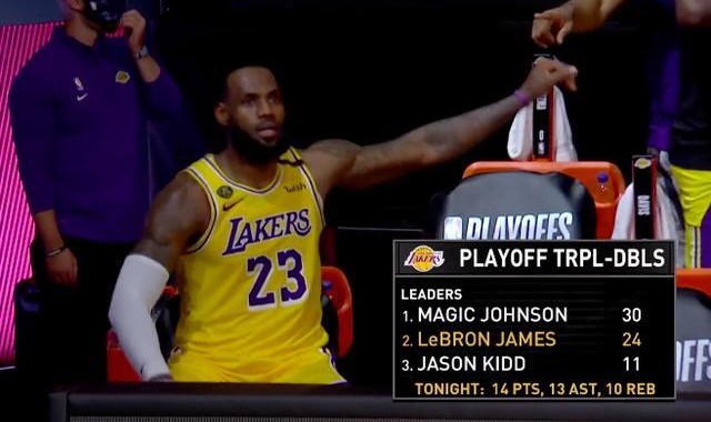  班凯罗生涯首次三双，魔术主场爆冷击败凯尔特人震惊联盟