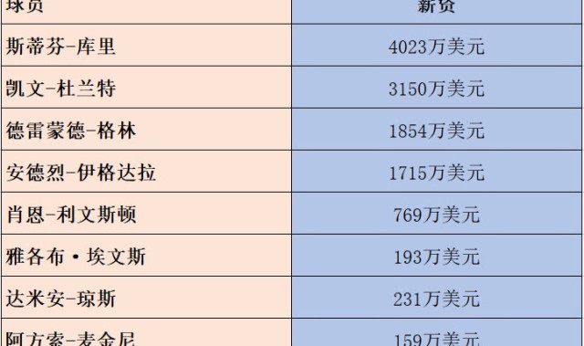  AC米兰续约功勋队长，合约含特殊激励条款  