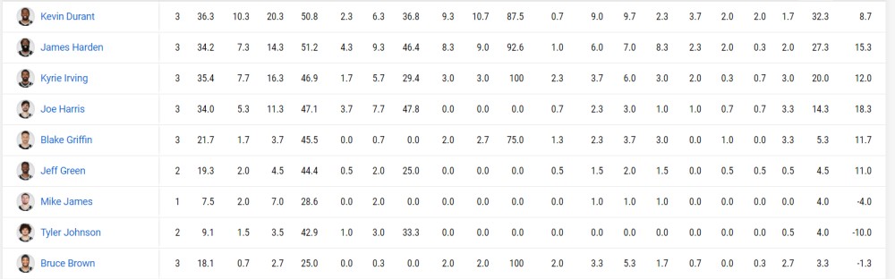  乌迪内斯定位球战术奏效，头球制胜拿下关键三分