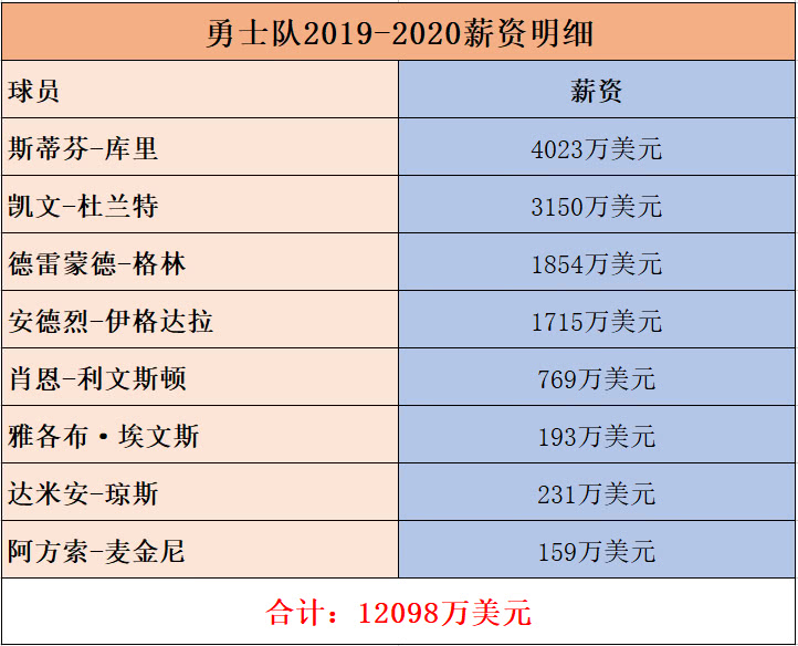  AC米兰续约功勋队长，合约含特殊激励条款  
