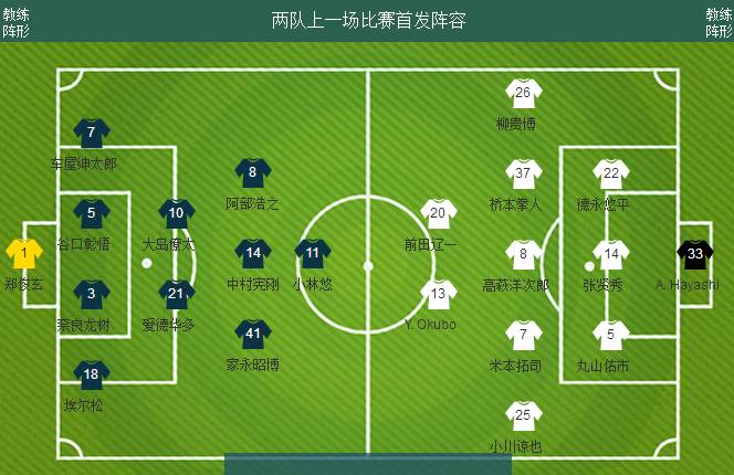  克莱蒙主场顽强逼平强敌，保级路上迈出关键步