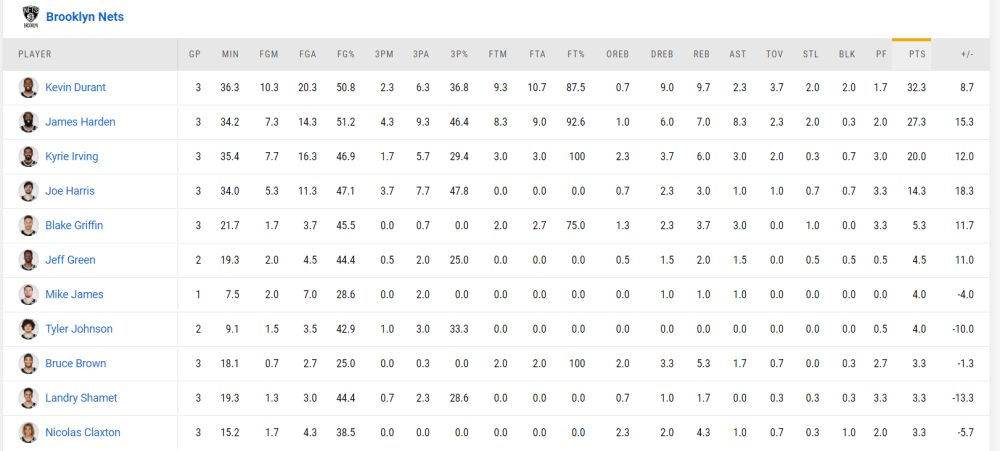  乌迪内斯定位球战术奏效，头球制胜拿下关键三分